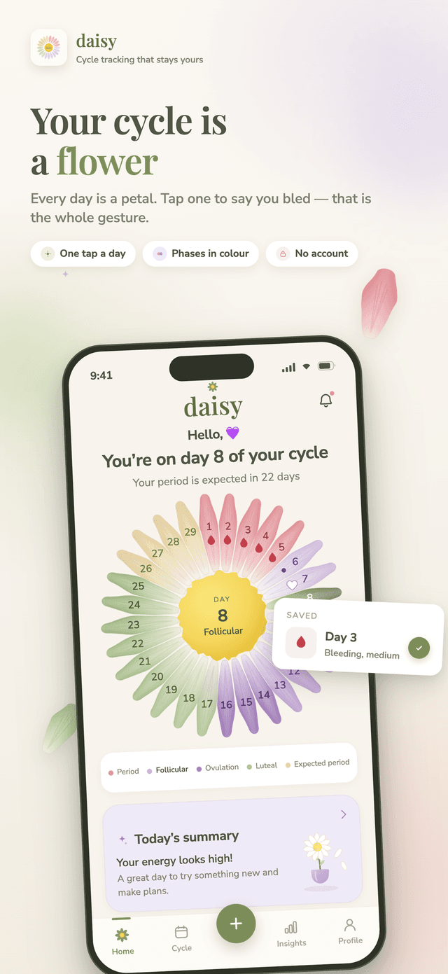 Daisy home screen showing the current cycle as a flower, one petal per day