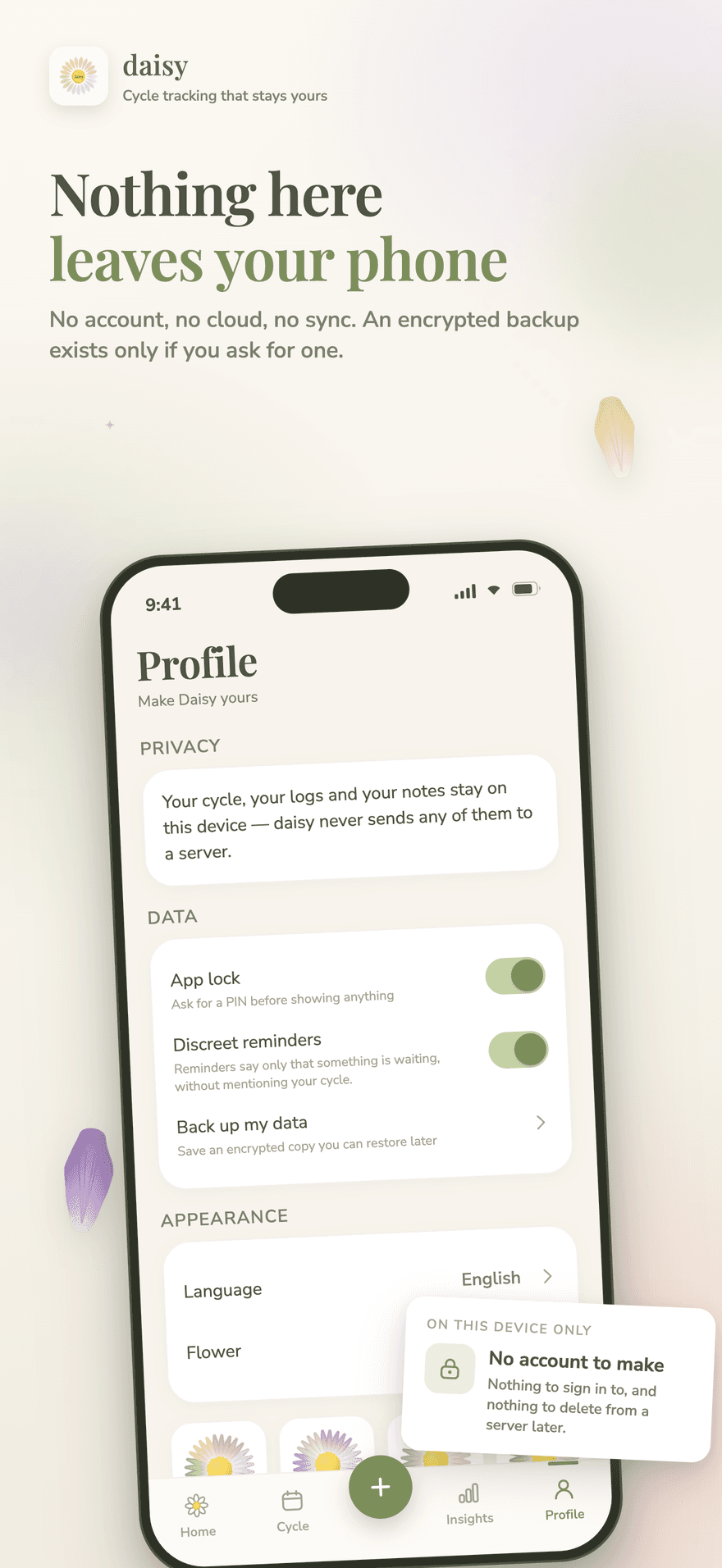Daisy privacy screen explaining that cycles, logs and notes stay on the device with no account